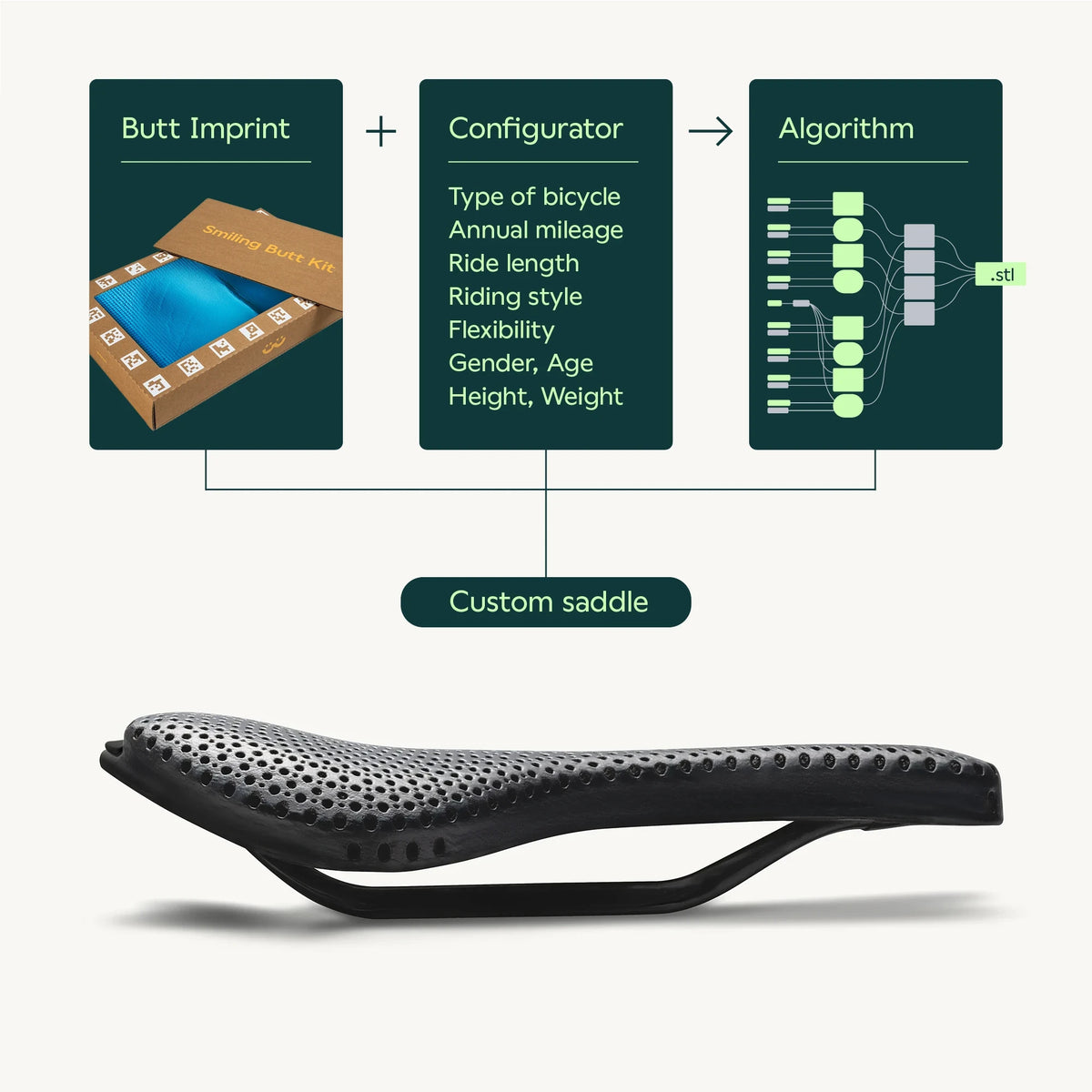 Custom road bike saddle hotsell