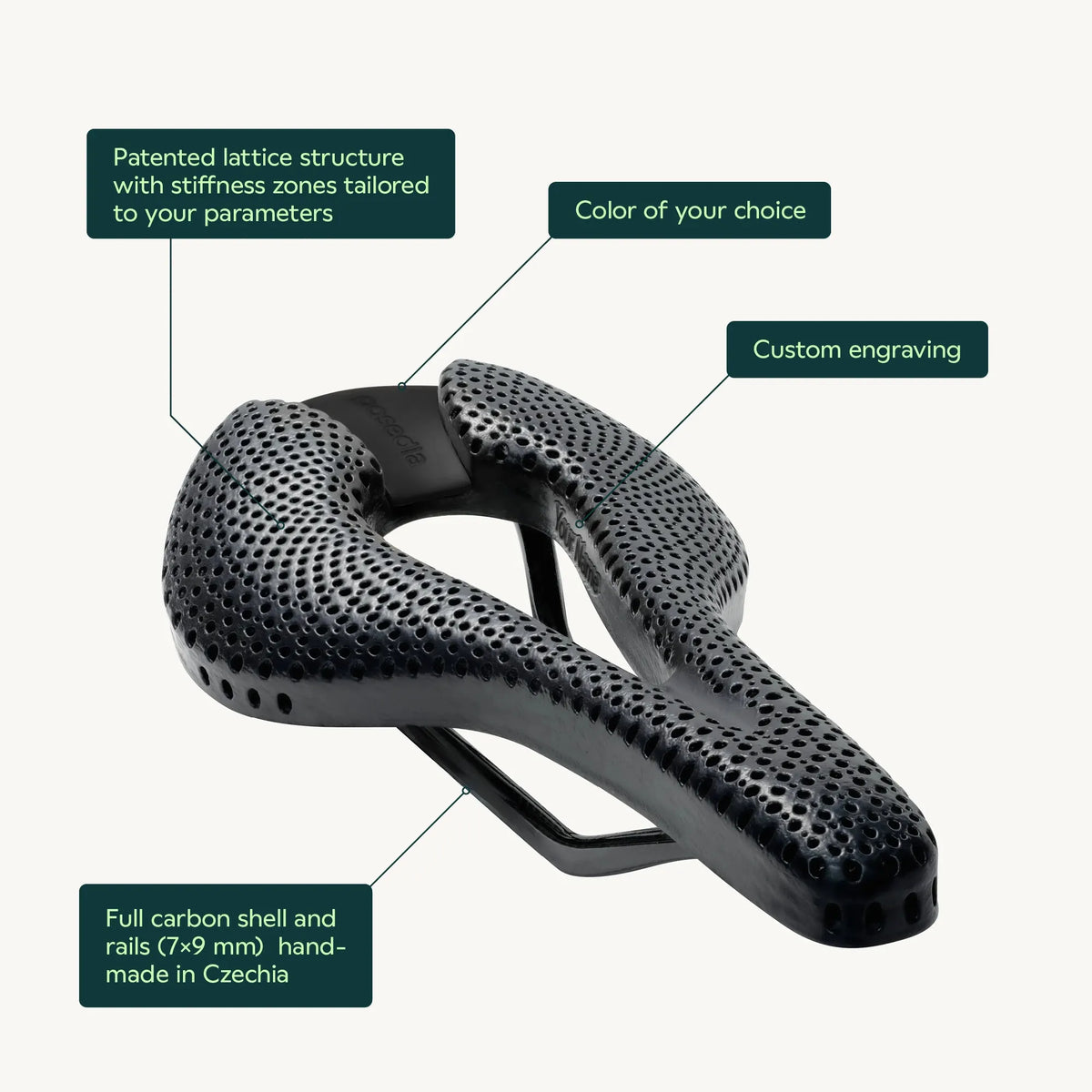 Joyseat 2.0 | 3D Printed Bike Saddle | Customized For You Joyseat 2.0 | 3D Printed Bike Saddle | Customized For You